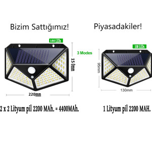 Solar Güneş Enerjili Bahçe Lambası 180 Led 2 Pilli..